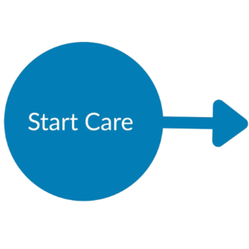 Start Care Start Care
